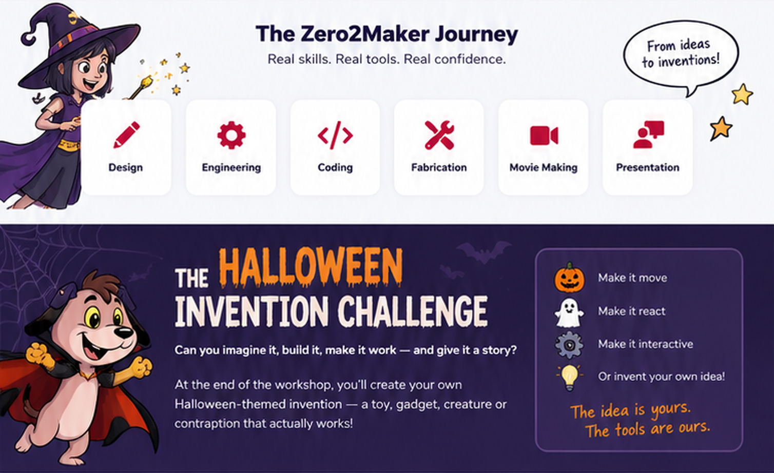 The Zero2Maker Journey — Design, Engineering, Coding, Fabrication, Movie Making, Presentation. The Halloween Invention Challenge: make it move, react, interactive — or invent your own idea.